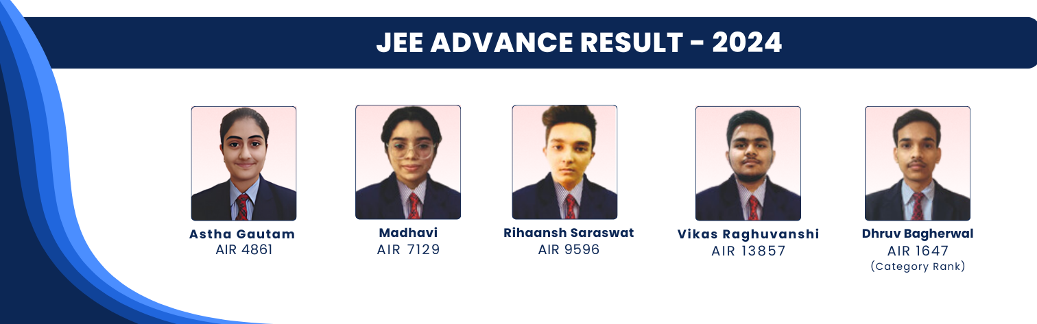 JEE 2024 Advance Result