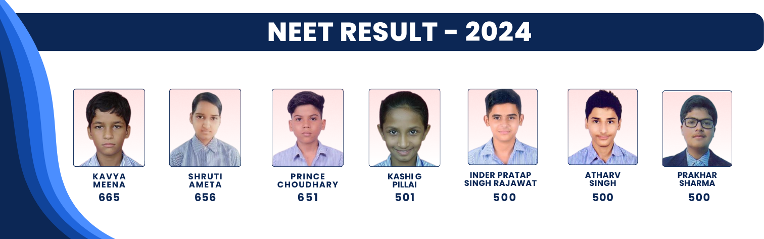 NEET 2024 Result